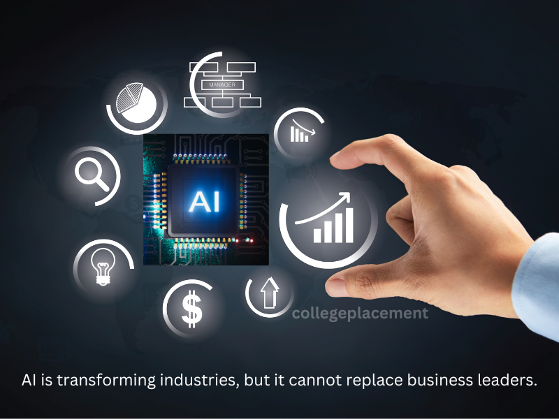 AI ERA