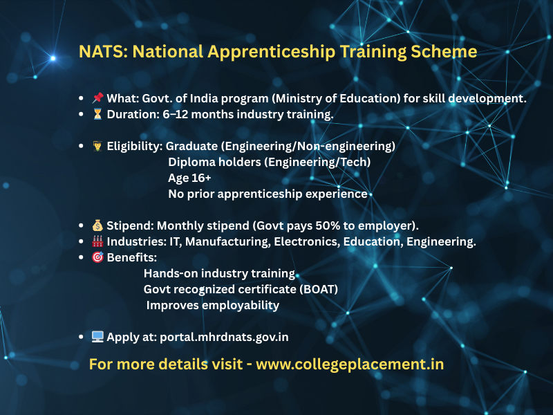 National Apprenticeship Training Scheme (NATS)
