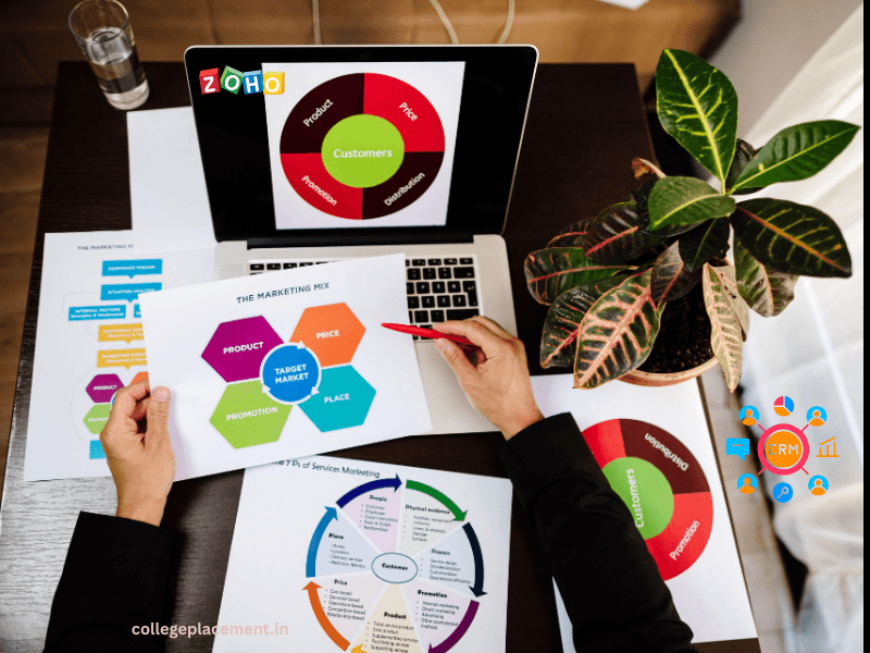 Students using Zoho stand out in placements